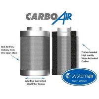 CarboAir 2500 m³ - Ø 250 mm